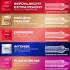 Durex Love Mix - condoompakket - 40 stuks