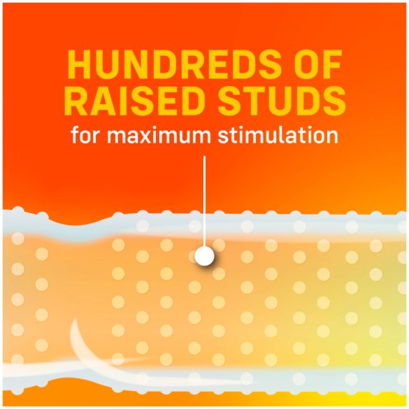 ONE - condooms - nopjes structuur - 12 stuks