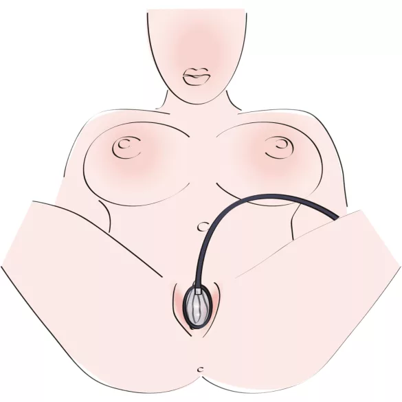 Bad Kitty - vaginapomp - zwart
