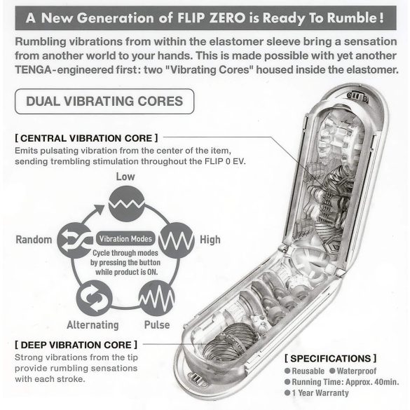 TENGA Flip Zero - vibrerende masturbator - wit