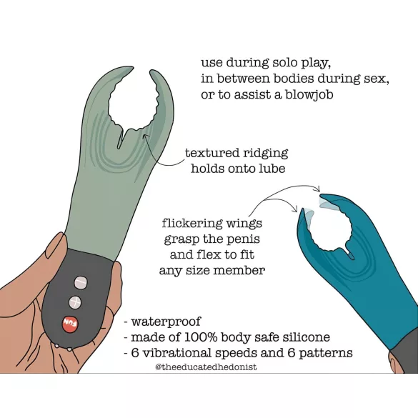 Fun Factory Manta - penisschacht‑vibrator (zwart)