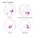 Cotoxo Cupid 2 - afstandsbediening partner vibrator - paars