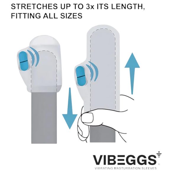 VIBEGGS Ribs Delight - masturbatie-ei met ribbels - vibrator - wit