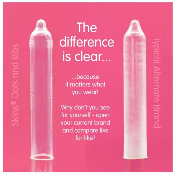 Skins - condooms ribbels en nopjes - 8 stuks