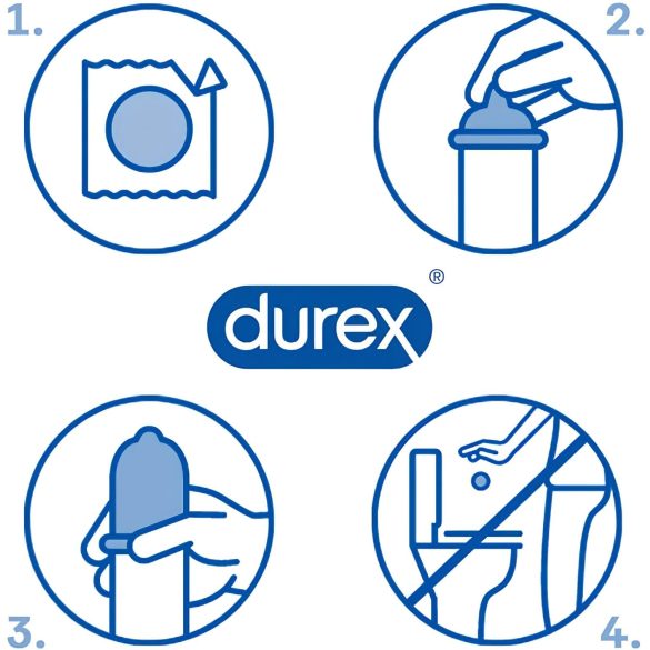 Durex Invisible Slim - extra dun condoom - 10 stuks