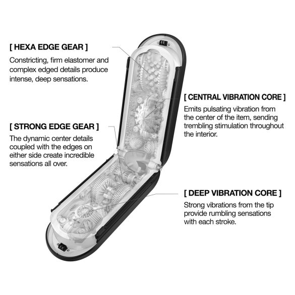 TENGA Flip Zero - krachtige masturbator (zwart)