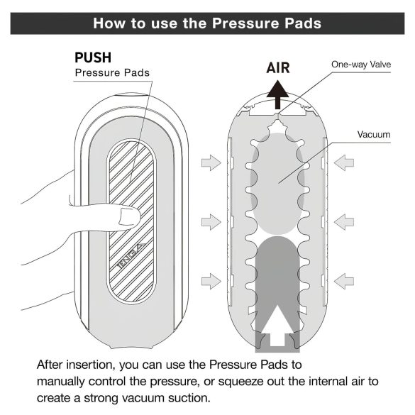 TENGA Flip Zero - krachtige masturbator (zwart)