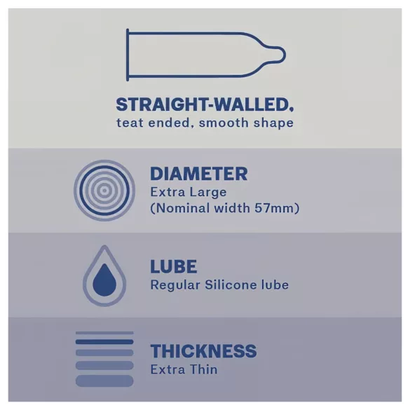 Durex Invisible XL - extra grote condooms - 10 stuks