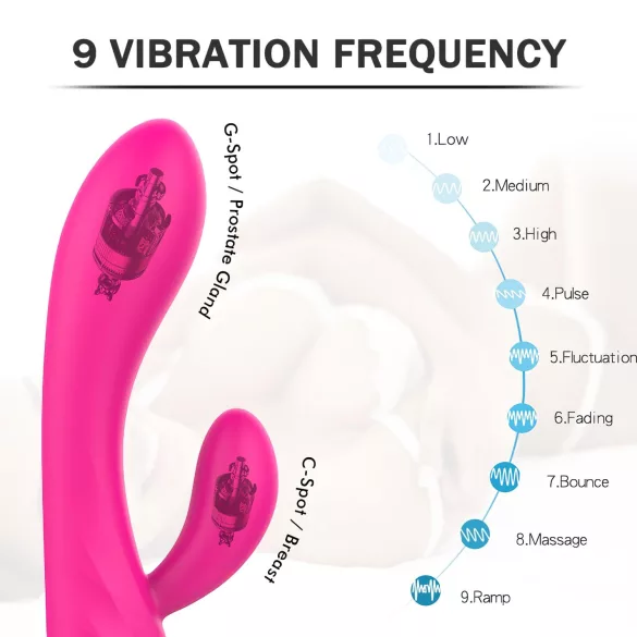 Sex HD Muses - oplaadbare vibrator met verwarming - waterdicht - roze
