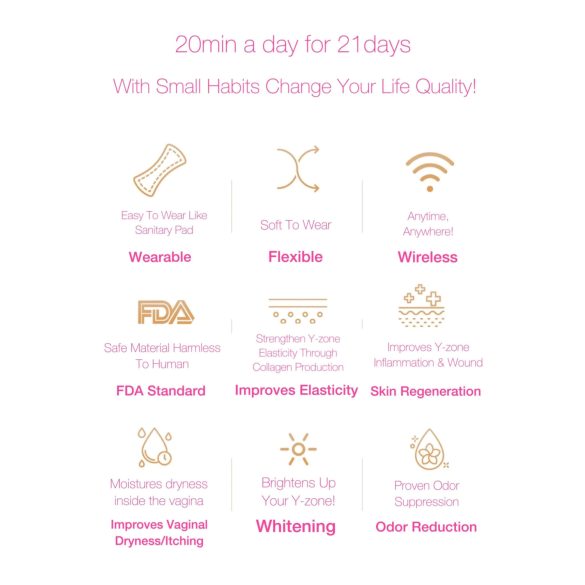 Luminiel Y ZONE - intieme lichttherapie apparaat