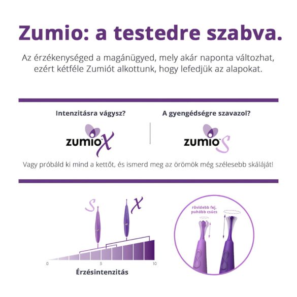 Zumio Soft - clitoris vibrator oplaadbaar - lila